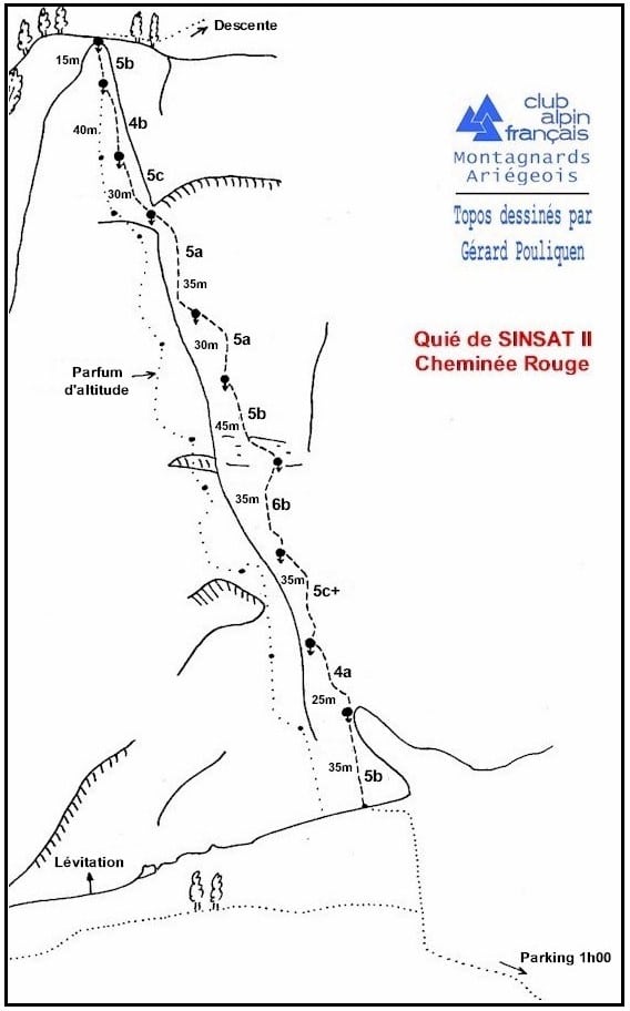 Topo escalade Sinsat 2 la poire la cheminée rouge