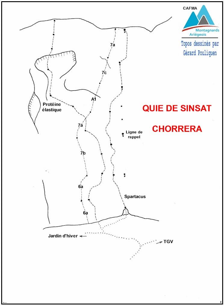 Topo escalade Sinsat Protéine Chorrera