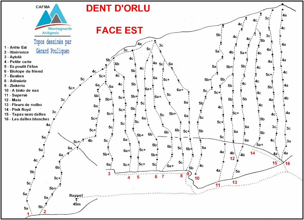 Topo escalade Panorama face est dent orlu